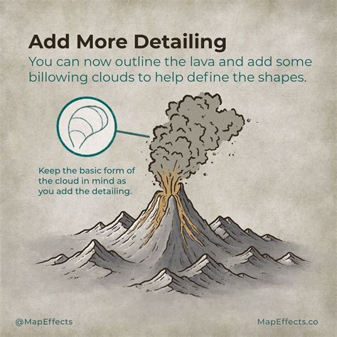 How to Draw a Volcanic Eruption on Your Fantasy Maps — Map Effects | Fantasy map, Drawings, Map