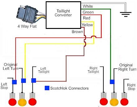 Semi Truck Tail Light Wiring