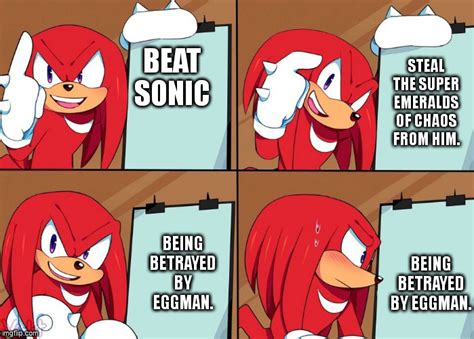 knuckles Memes & GIFs - Imgflip