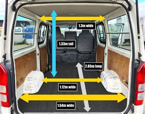 Cargo Van Interior Dimensions | Psoriasisguru.com