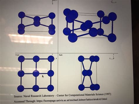 Solved HW2B.2 (35 points) Tin (Sn) has two allotropic | Chegg.com