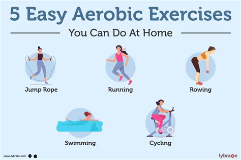 What is aerobic exercise? | Health