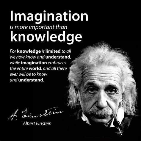 Famous Albert Einstein Quotes About Imagination - Easy Qoute