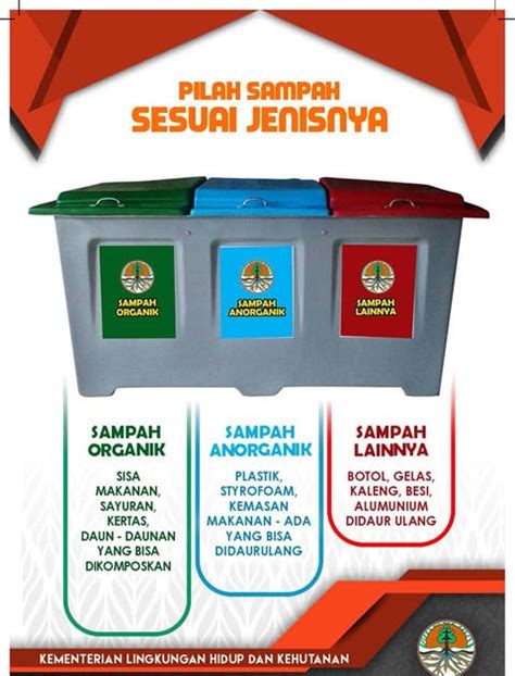 Tulisan Sampah Organik / Sampah organik merupakan sampah yang bisa mengalami pelapukan ...