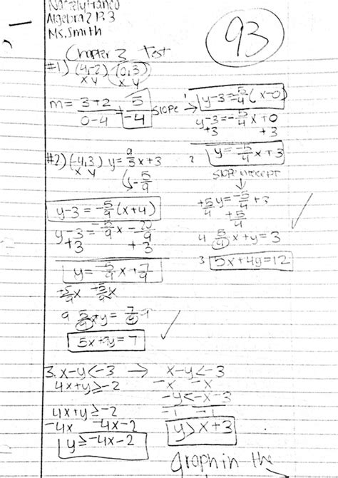 9th Grade Math