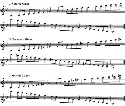 Learning Clarinet Scales