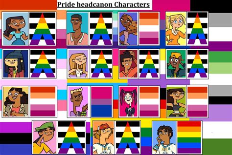 Total Drama Island 2023 Characters Pride Headcanon by Nicolefrancesca on DeviantArt