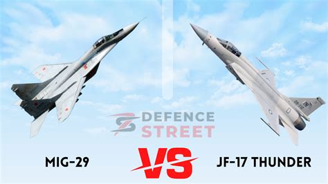 MiG-29 Vs. JF-17 Thunder – Comparison, BVR & Dogfight - Defence Street