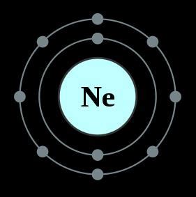 Neon Atomic Structure