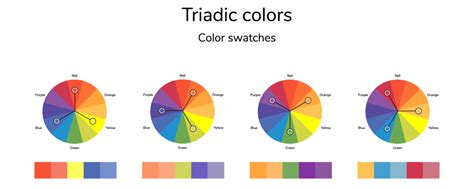 What Are Triadic Colors and How Are They Used? Triadic Color Schemes ...