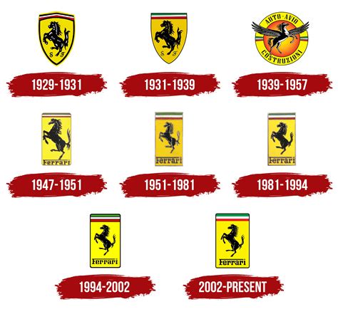 Ferrari Logo, symbol, meaning, history, PNG, brand