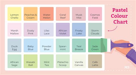 Your Guide To Using Pastel Colors In 2023