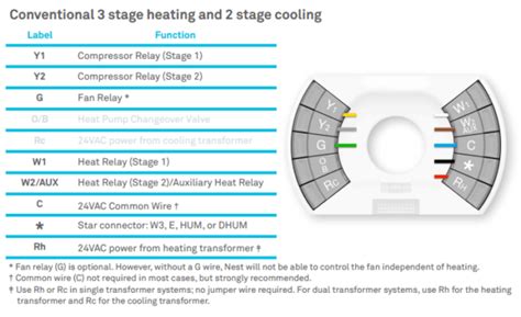 G Wire Thermostat