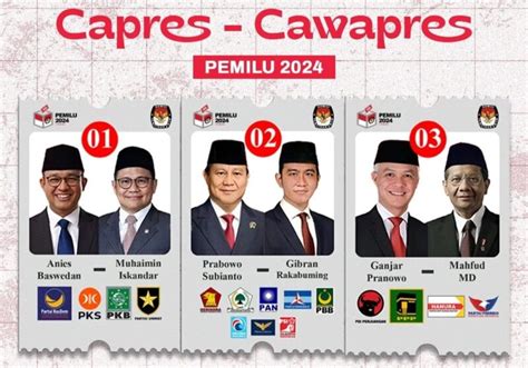 Info Debat 2024 : Jadwal Lengkap Debat Capres-Cawapres 2024 – Artikel BLOG