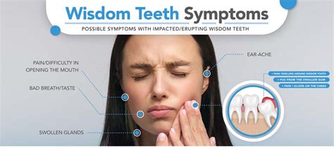 5 Wisdom Teeth Symptoms - Wheaton Oral Surgery - DPD Smiles