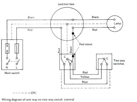 2 Way Dimmer Switch Wiring Diagram