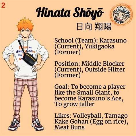 Haikyuu 10 Main Characters And Their Positions In Volleyball Explained