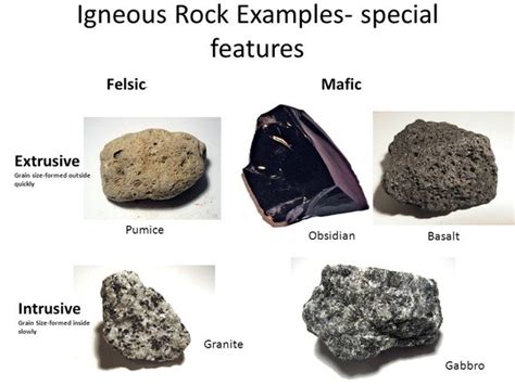 What are the types of igneous rock? - Quora