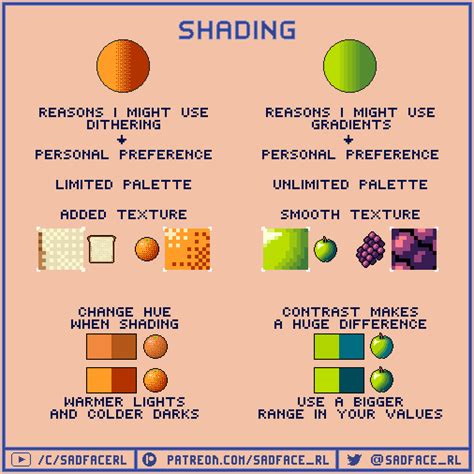 Shading Tips by SadfaceRL on DeviantArt | Pixel art games, Cool pixel art, Pixel art