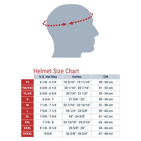 GMAX Helmets Size Chart