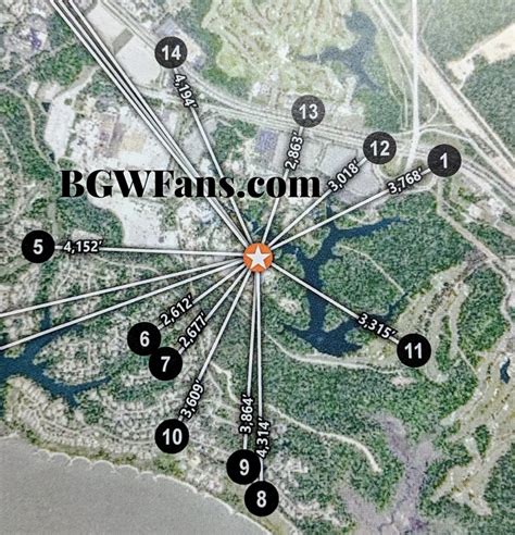 BGW Project 2021 – BGWFans