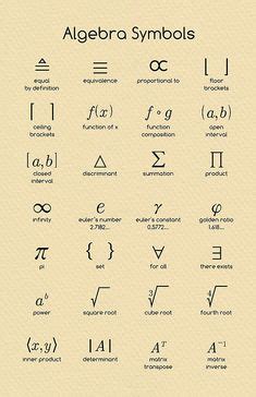 Algebra Symbols | Algebra, Math notes, Algebra notes