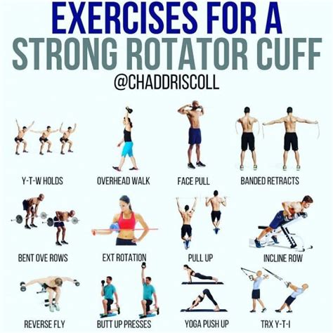 an exercise poster with the words exercises for a strong rotator cuff