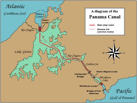 2005 Panama Canal Cruise Panama Canal, Gatun Locks ~ psdhook