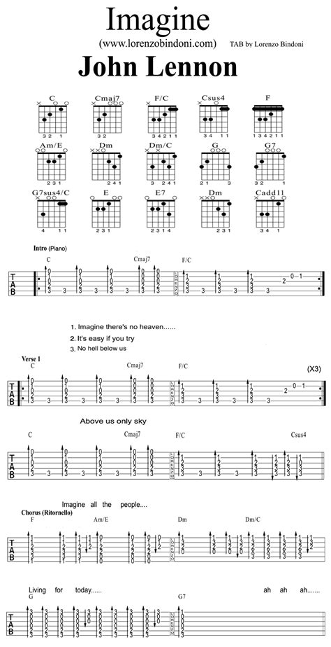 Imagine John Lennon Guitar Chords