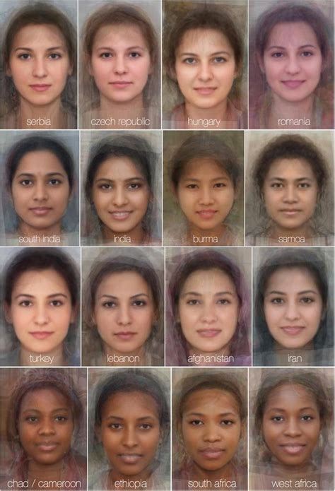 many different types of women's faces are shown in this composite image, with the same