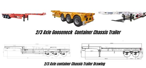 What are the Different Types of Shipping Container Chassis Trailer