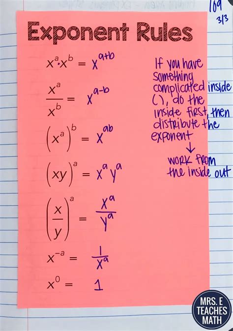 Exponent Rules Free Practice Sheets