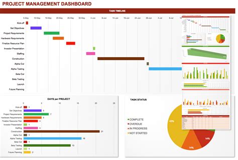 Microsoft office free downloadable templates - ksereports