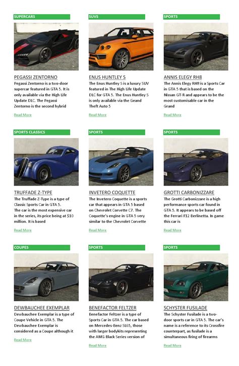 GTA 5 Vehicles List by GTA 5 Cars - Issuu