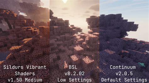 So, I made a shaders comparison! Enjoy :D : r/Minecraft