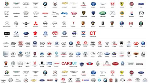 Car Company Logos | Carsut - Understand cars and drive better | All car logos, Car logos with ...