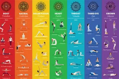 Balance energy through yoga 🌼 | Chakra yoga, Yoga poses, Yoga asanas