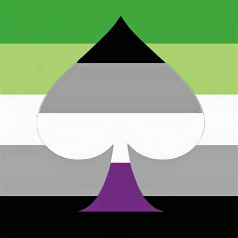 If any AroAces want a pride pfp, Feel free to use this one I made ...