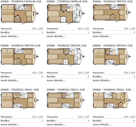 Eriba Touring Layouts | Small Campers / Trailers | Pinterest | Discover best ideas about Small ...