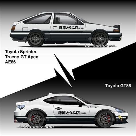 Toyota Ae86 Tofu