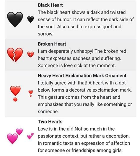 Red Heart Emoji Meaning Heart Emoji List With New Heart Symbol Types ...