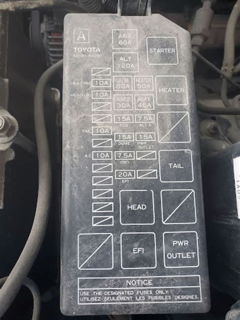 Blown Alternator Fuse: Symptoms, Location, and FAQ - In The Garage with CarParts.com