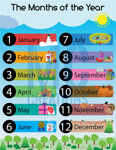 Months of the Year Educational Printable - Etsy Denmark