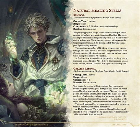 New Spells: Natural Healing Magic — DND Unleashed: A Homebrew Expansion for 5th Edition Dungeons ...