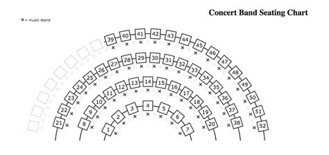 High School Band Seating Chart Template | Brokeasshome.com