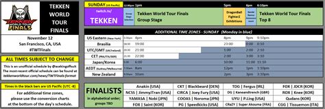 11/12 This Sunday - TEKKEN WORLD TOUR FINALS FORMAT & SCHEDULE - San ...