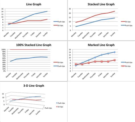 How To Change Y Axis Scale In Excel – NovusLion.com