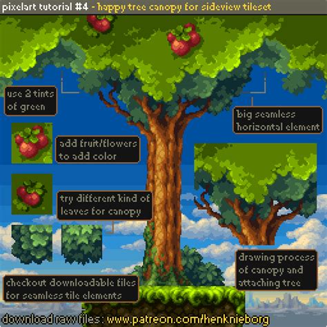 Pixel Art Tutorial #4 | Henk Nieborg on Patreon | Pixel art tutorial ...