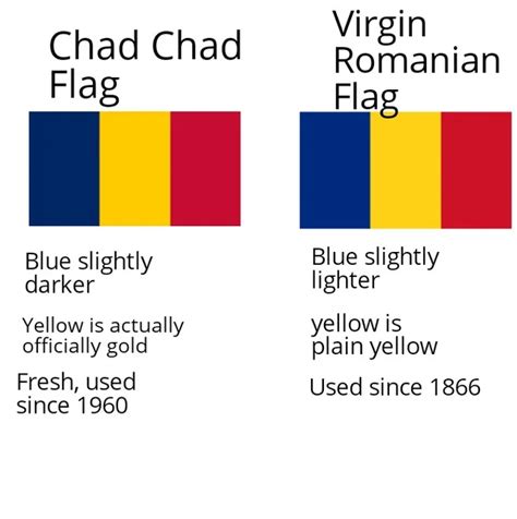 chad chad flag vs virgin romanian flag : r/VexillMemes