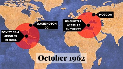 Cuba 1962 - NuclearBan.US